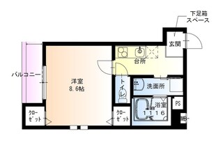 フジパレス堺石津川サウスの物件間取画像